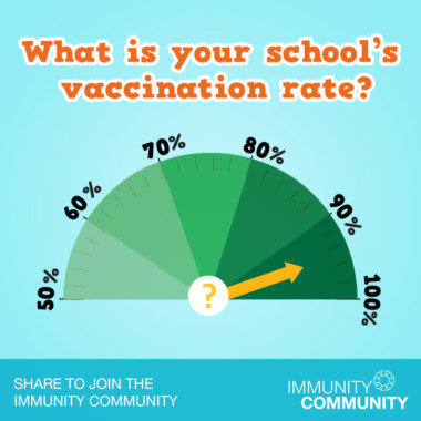 Viral Image School Vaccination Rate
