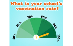 school vaccination 704x