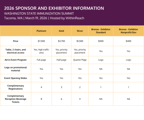 Immz Summit 2026 Exhibitor Packet.pdf (Facebook Post) (2)